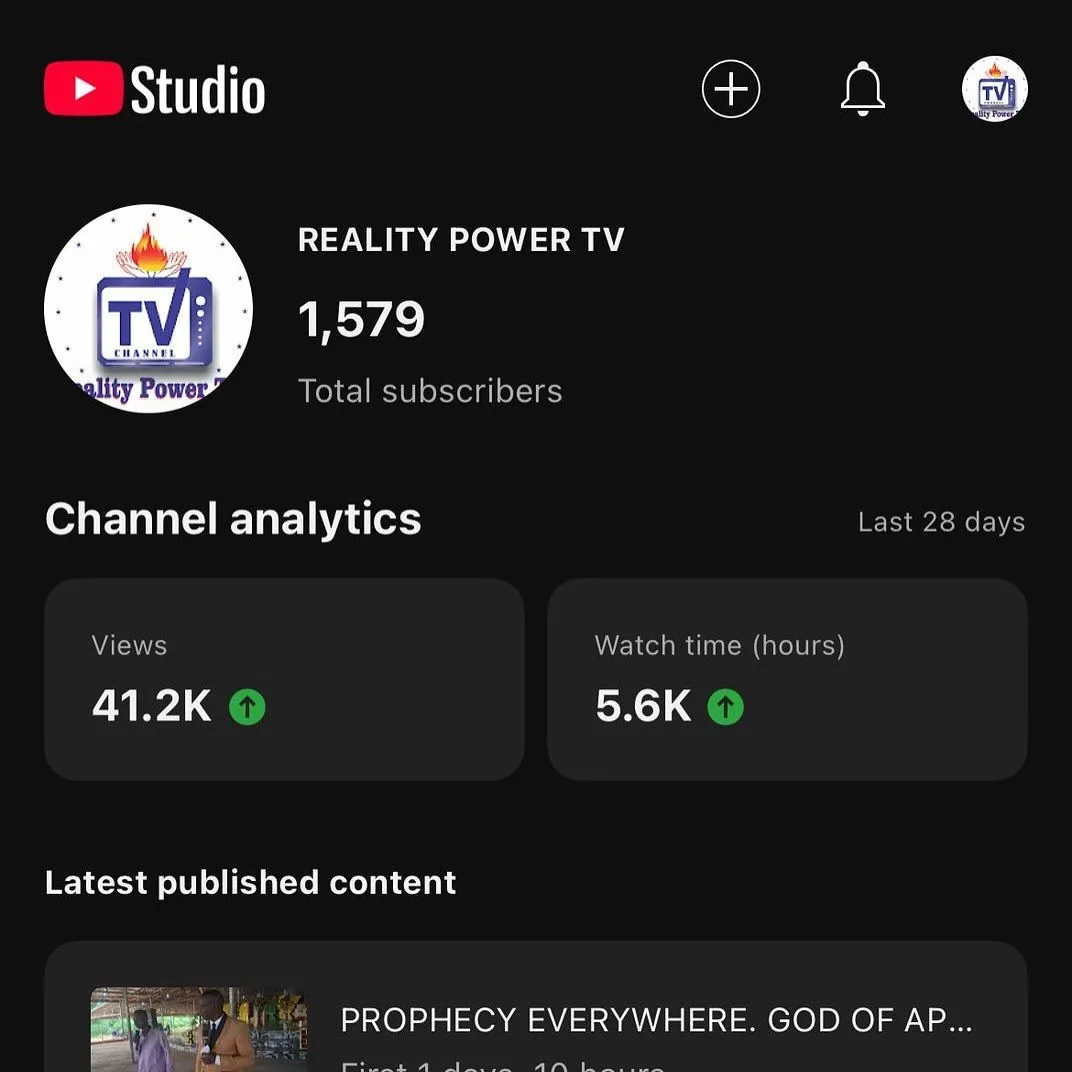 Channel dashboard shared by Daniel A.