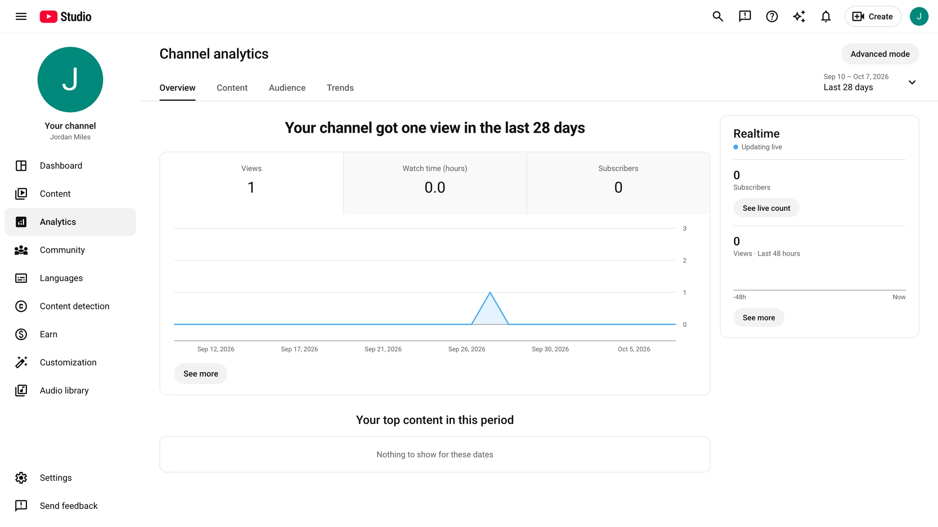 Example YouTube Studio analytics of a new channel: one view in 28 days and no Revenue tab